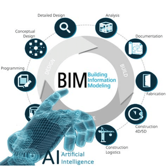 BIM design-to-construction workflow