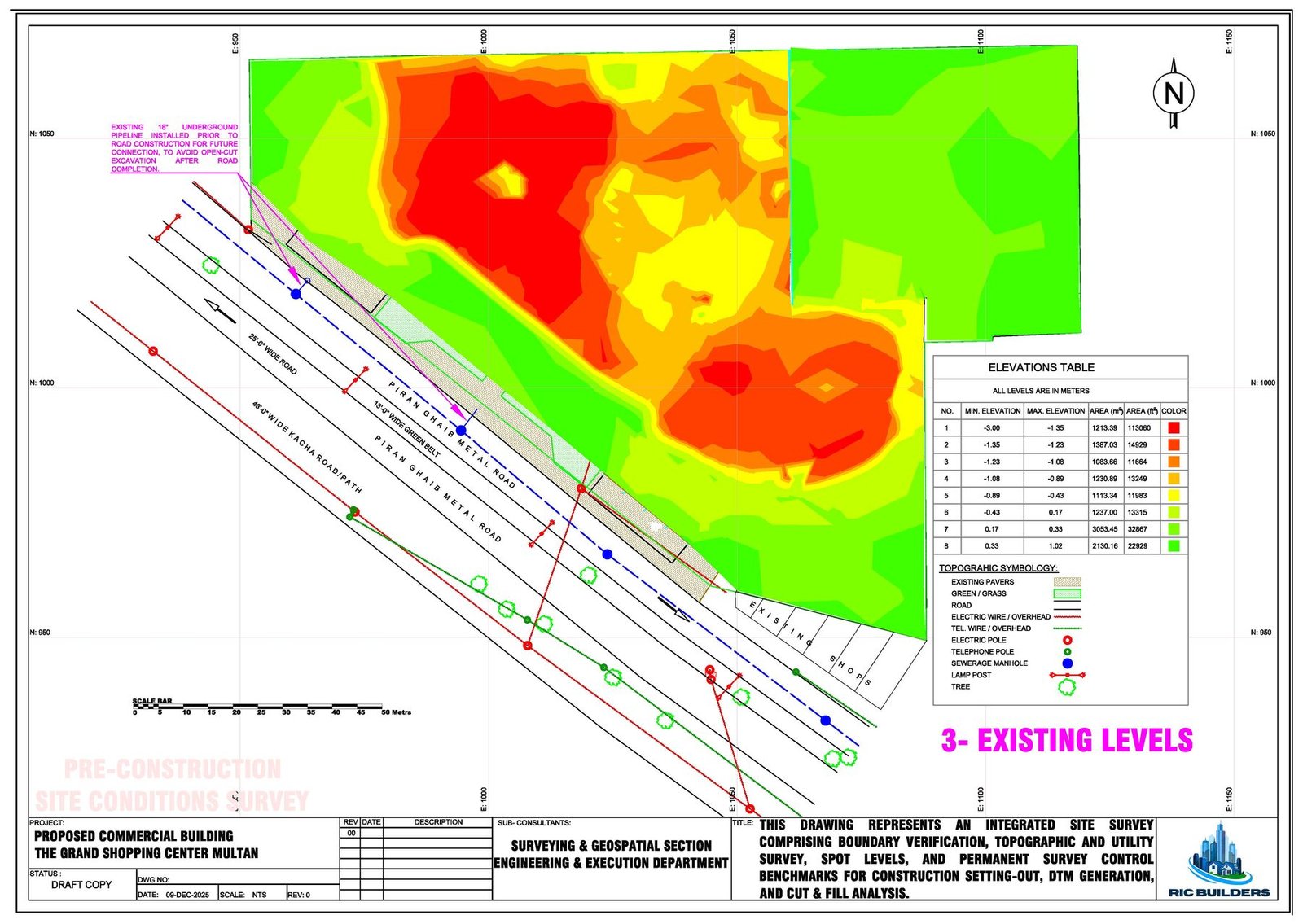 Cut and fill area / volumetric quantities